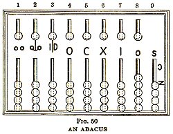 047. Abaque - abacus.jpg